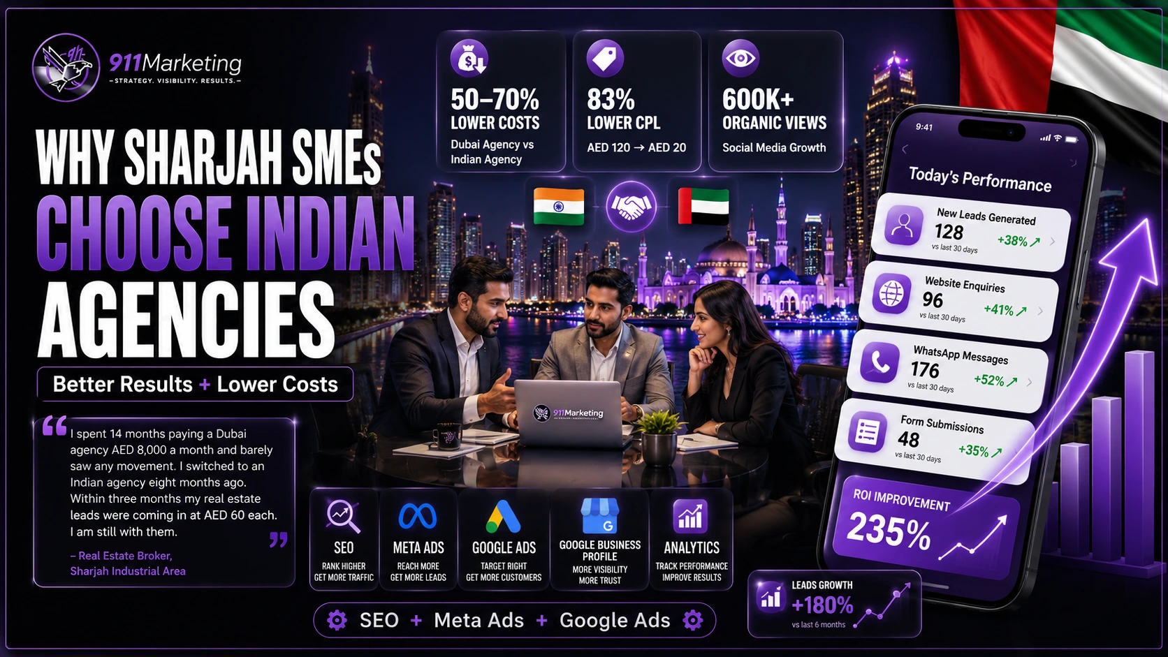 Affordable Marketing Agency Sharjah