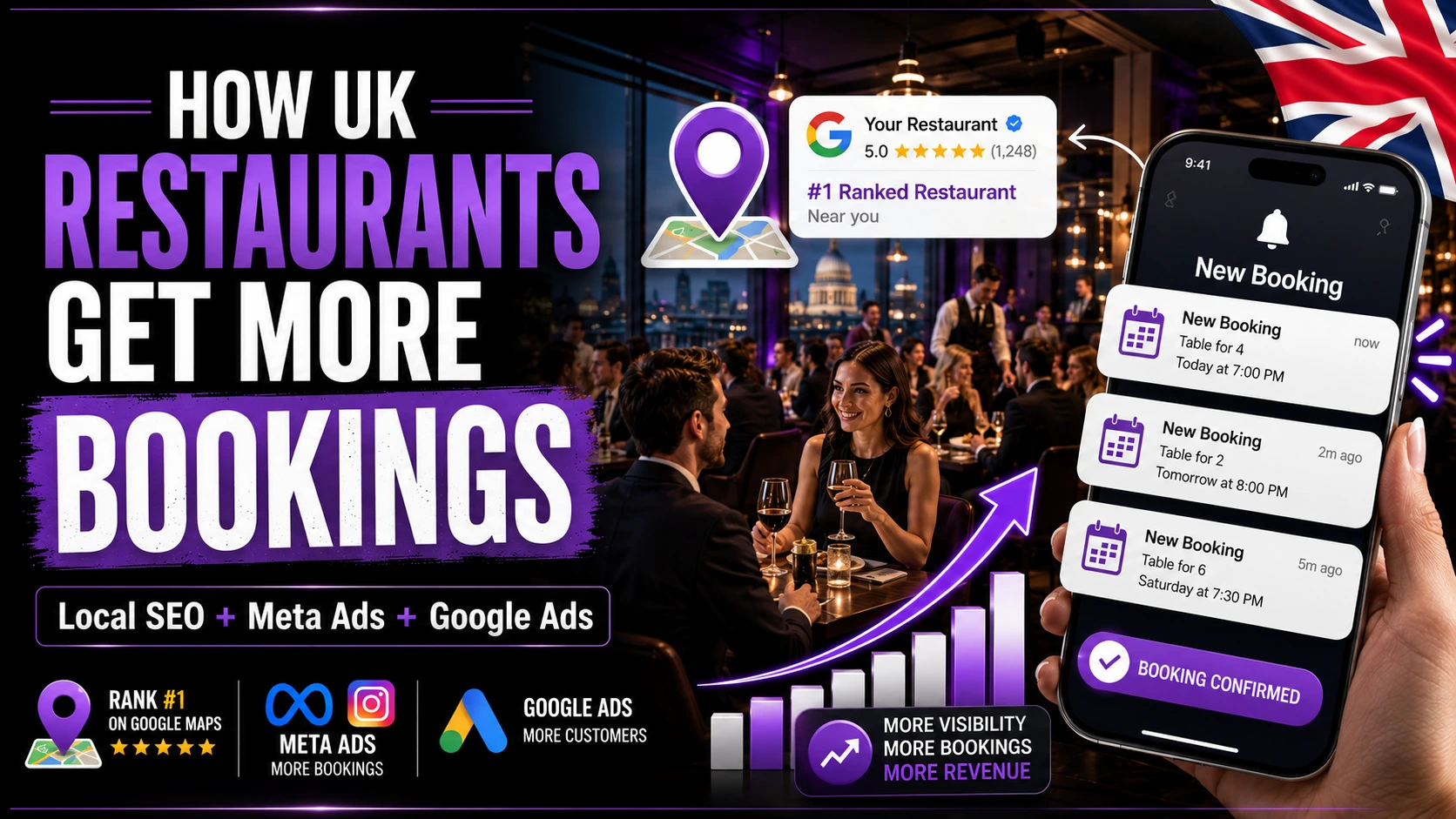 restaurant marketing agency UK — Newcastle