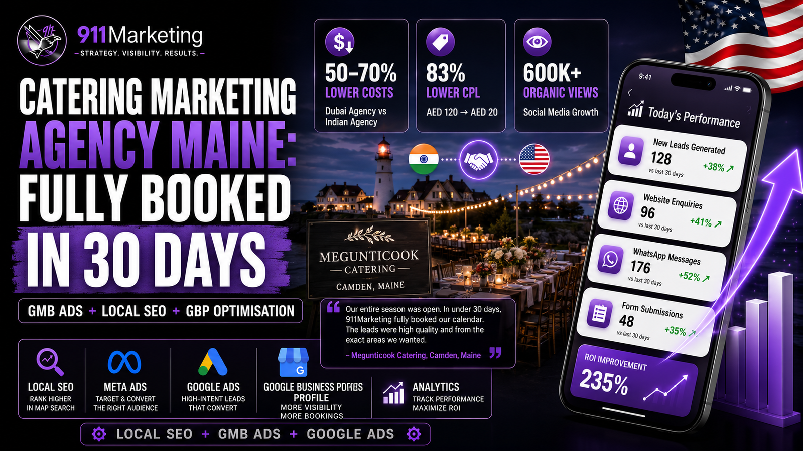Catering Marketing Agency Maine
