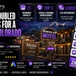 Hotel Digital Marketing